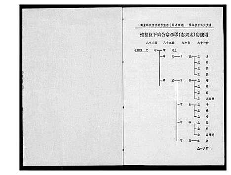 [下载][瑞金丘_邱_氏族谱]江西.瑞金丘邱氏家谱_十.pdf