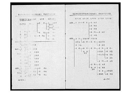 [下载][瑞金丘_邱_氏族谱]江西.瑞金丘邱氏家谱_十.pdf