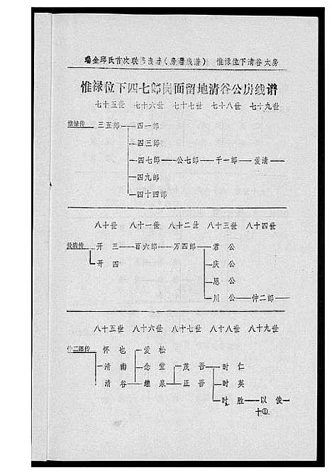 [下载][瑞金丘_邱_氏族谱]江西.瑞金丘邱氏家谱_十二.pdf