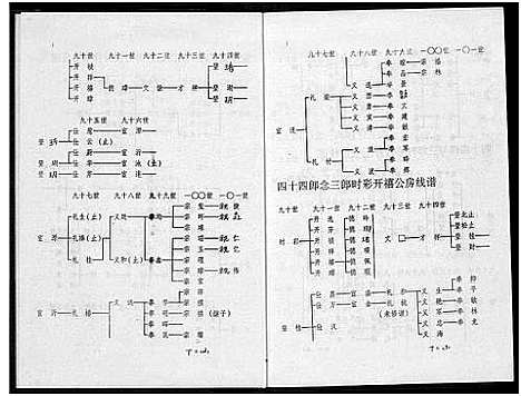 [下载][瑞金丘_邱_氏族谱]江西.瑞金丘邱氏家谱_十四.pdf