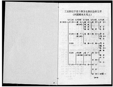 [下载][瑞金丘_邱_氏族谱]江西.瑞金丘邱氏家谱_十六.pdf