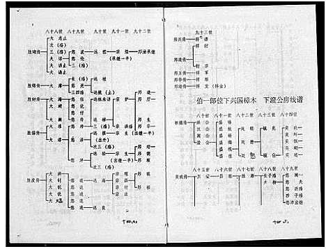 [下载][瑞金丘_邱_氏族谱]江西.瑞金丘邱氏家谱_十六.pdf