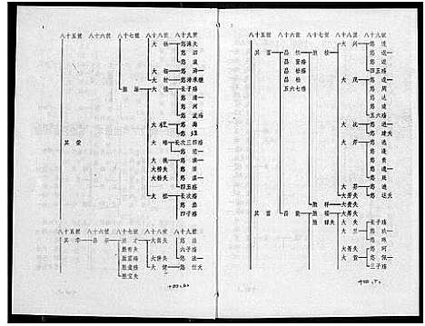 [下载][瑞金丘_邱_氏族谱]江西.瑞金丘邱氏家谱_十六.pdf