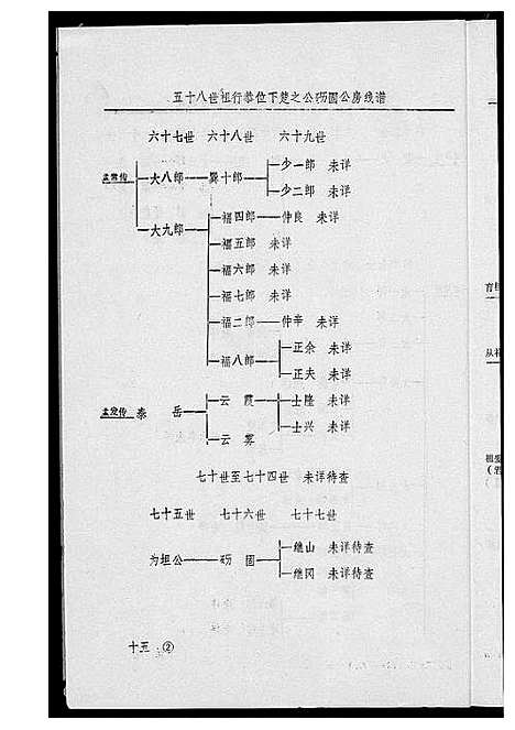 [下载][瑞金丘_邱_氏族谱]江西.瑞金丘邱氏家谱_十七.pdf