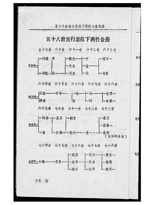 [下载][瑞金丘_邱_氏族谱]江西.瑞金丘邱氏家谱_十七.pdf