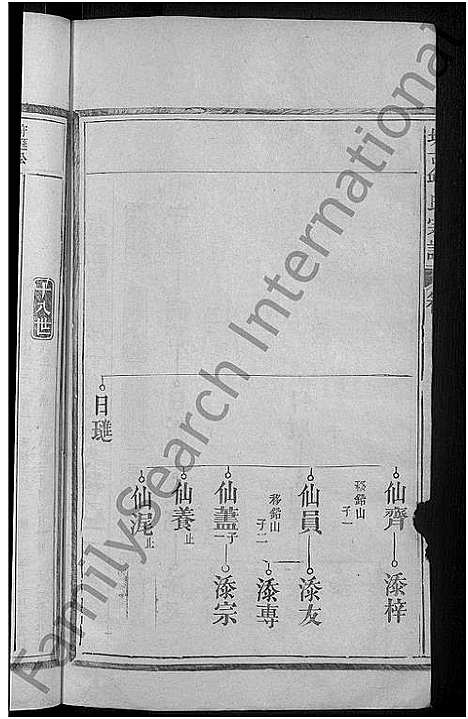 [下载][圳古邱氏宗谱_9卷_邱氏族谱]江西/福建.圳古邱氏家谱_二.pdf