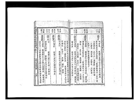 [下载][石城田背邱氏五修族谱]江西.石城田背邱氏五修家谱_四.pdf