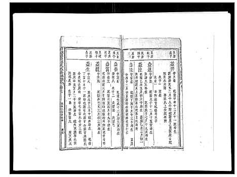 [下载][石城田背邱氏五修族谱]江西.石城田背邱氏五修家谱_四.pdf