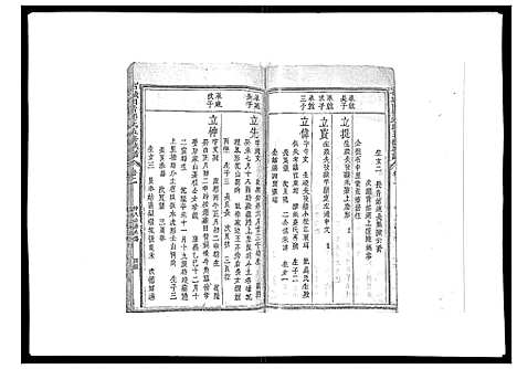 [下载][石城田背邱氏五修族谱]江西.石城田背邱氏五修家谱_五.pdf