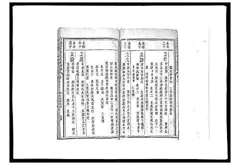 [下载][石城田背邱氏五修族谱]江西.石城田背邱氏五修家谱_五.pdf