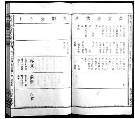 [下载][丰城车溪邱氏族谱]江西.丰城车溪邱氏家谱_六.pdf