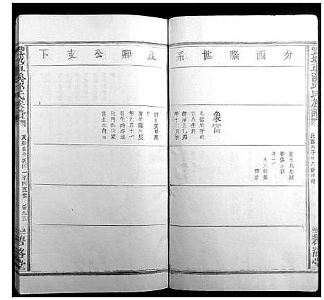 [下载][丰城车溪邱氏族谱]江西.丰城车溪邱氏家谱_七.pdf