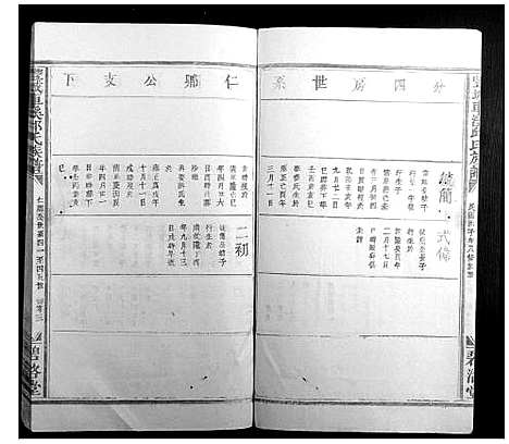 [下载][丰城车溪邱氏族谱]江西.丰城车溪邱氏家谱_八.pdf