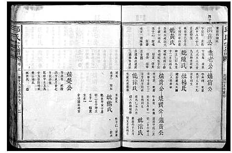 [下载][邱氏宗谱]江西.邱氏家谱_三.pdf