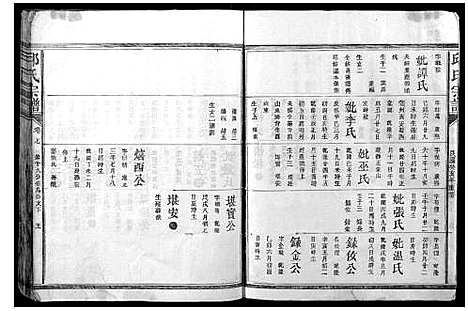 [下载][邱氏宗谱]江西.邱氏家谱_三.pdf