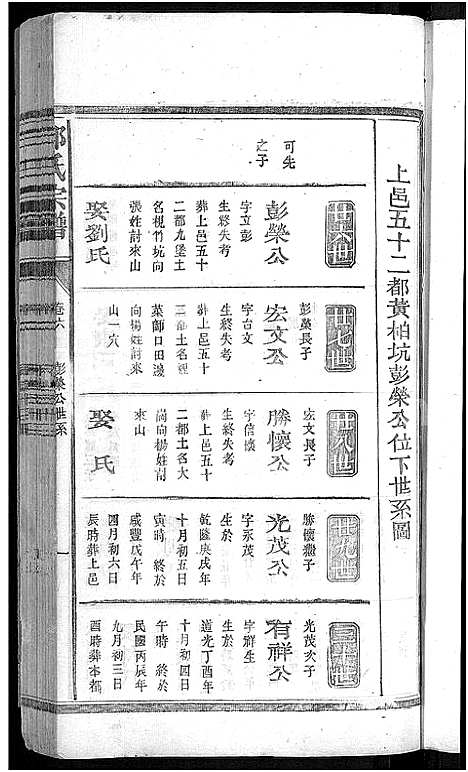 [下载][邱氏宗谱_残卷]江西.邱氏家谱_三.pdf