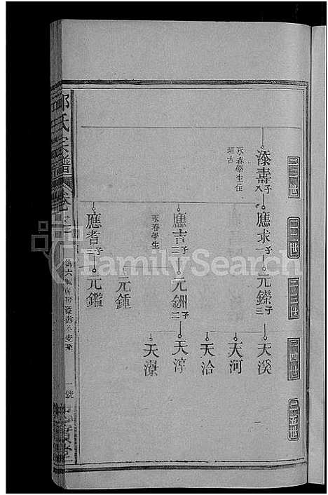 [下载][邱氏宗谱_残卷]江西.邱氏家谱_二.pdf