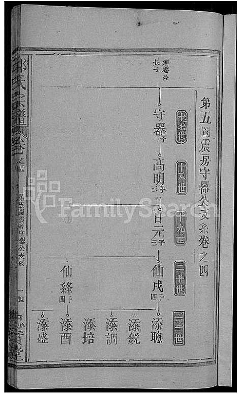 [下载][邱氏宗谱_残卷]江西.邱氏家谱_三.pdf