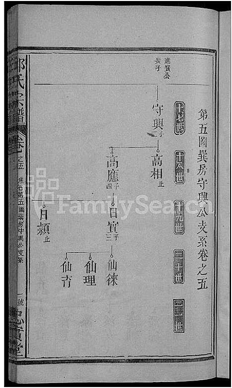 [下载][邱氏宗谱_残卷]江西.邱氏家谱_四.pdf