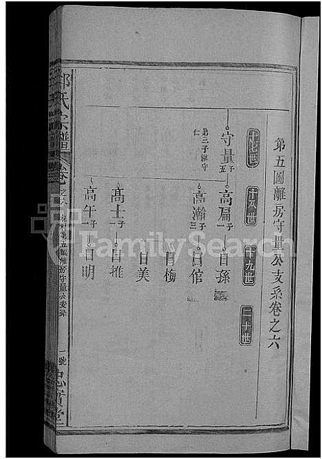 [下载][邱氏宗谱_残卷]江西.邱氏家谱_五.pdf