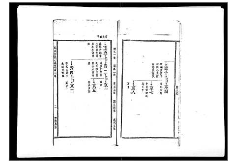 [下载][邱氏正宗七修宗谱_10卷首1卷]江西.邱氏正家七修家谱_三.pdf