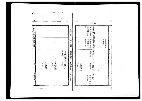 [下载][邱氏正宗七修宗谱_10卷首1卷]江西.邱氏正家七修家谱_三.pdf