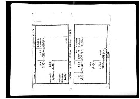 [下载][邱氏正宗七修宗谱_10卷首1卷]江西.邱氏正家七修家谱_三.pdf