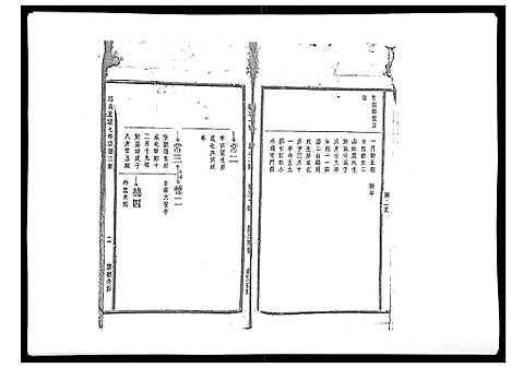 [下载][邱氏正宗七修宗谱_10卷首1卷]江西.邱氏正家七修家谱_四.pdf