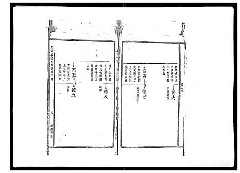 [下载][邱氏正宗七修宗谱_10卷首1卷]江西.邱氏正家七修家谱_四.pdf