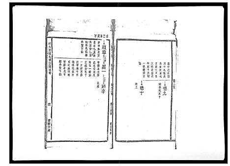 [下载][邱氏正宗七修宗谱_10卷首1卷]江西.邱氏正家七修家谱_四.pdf