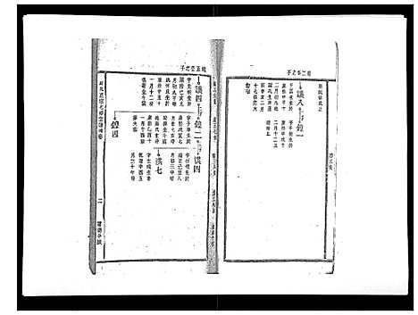 [下载][邱氏正宗七修宗谱_10卷首1卷]江西.邱氏正家七修家谱_五.pdf