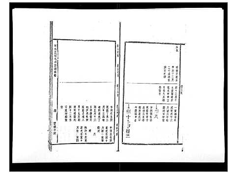 [下载][邱氏正宗七修宗谱_10卷首1卷]江西.邱氏正家七修家谱_五.pdf