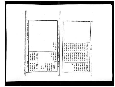 [下载][邱氏正宗七修宗谱_10卷首1卷]江西.邱氏正家七修家谱_五.pdf