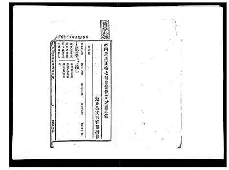 [下载][邱氏正宗七修宗谱_10卷首1卷]江西.邱氏正家七修家谱_六.pdf