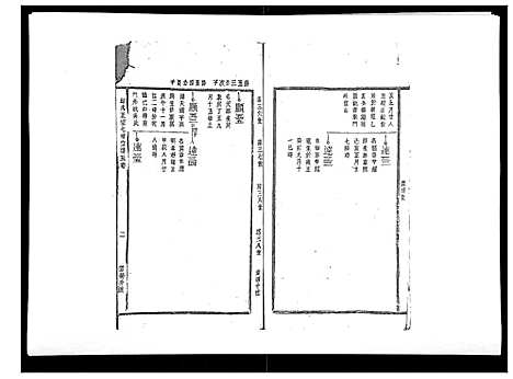 [下载][邱氏正宗七修宗谱_10卷首1卷]江西.邱氏正家七修家谱_六.pdf