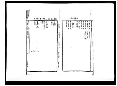 [下载][邱氏正宗七修宗谱_10卷首1卷]江西.邱氏正家七修家谱_六.pdf