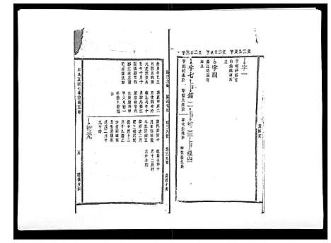 [下载][邱氏正宗七修宗谱_10卷首1卷]江西.邱氏正家七修家谱_六.pdf