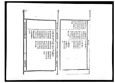 [下载][邱氏正宗七修宗谱_10卷首1卷]江西.邱氏正家七修家谱_七.pdf