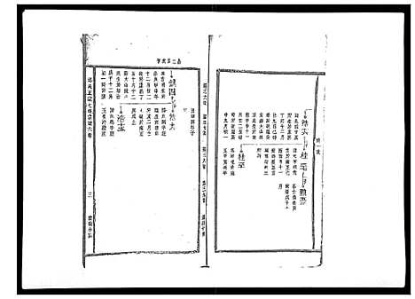 [下载][邱氏正宗七修宗谱_10卷首1卷]江西.邱氏正家七修家谱_七.pdf