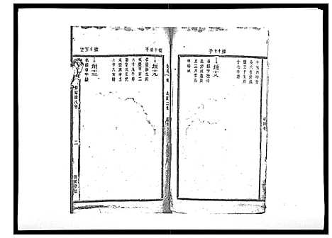 [下载][邱氏正宗七修宗谱_10卷首1卷]江西.邱氏正家七修家谱_九.pdf