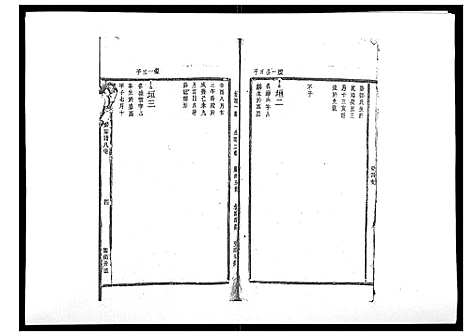 [下载][邱氏正宗七修宗谱_10卷首1卷]江西.邱氏正家七修家谱_九.pdf