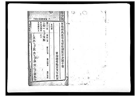 [下载][邱氏正宗七修宗谱_10卷首1卷]江西.邱氏正家七修家谱_十一.pdf