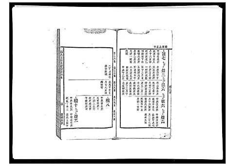 [下载][邱氏正宗五修宗谱_11卷首1卷]江西.邱氏正家五修家谱_二.pdf