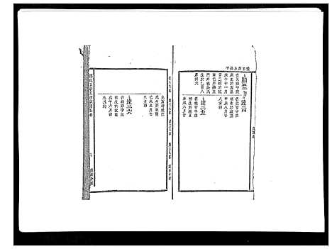 [下载][邱氏正宗五修宗谱_11卷首1卷]江西.邱氏正家五修家谱_三.pdf