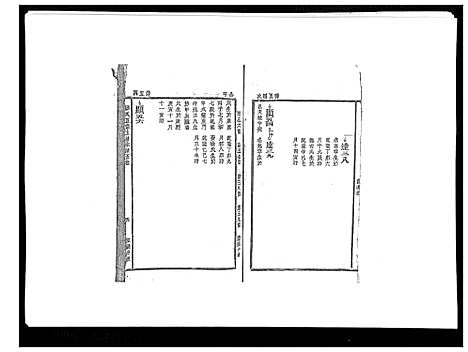 [下载][邱氏正宗五修宗谱_11卷首1卷]江西.邱氏正家五修家谱_三.pdf