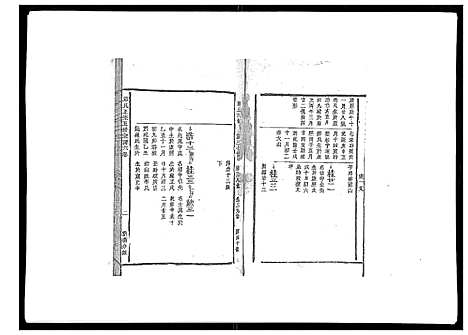 [下载][邱氏正宗五修宗谱_11卷首1卷]江西.邱氏正家五修家谱_四.pdf