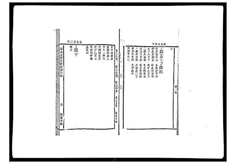 [下载][邱氏正宗五修宗谱_11卷首1卷]江西.邱氏正家五修家谱_四.pdf