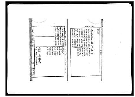 [下载][邱氏正宗五修宗谱_11卷首1卷]江西.邱氏正家五修家谱_五.pdf