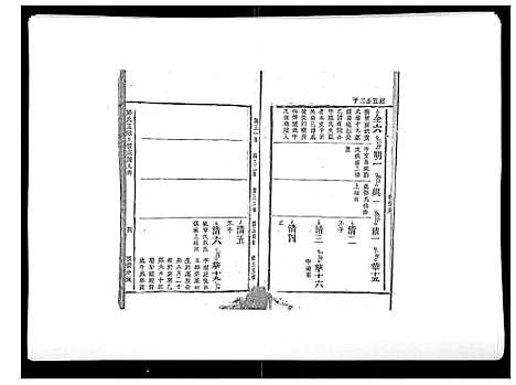 [下载][邱氏正宗五修宗谱_11卷首1卷]江西.邱氏正家五修家谱_六.pdf