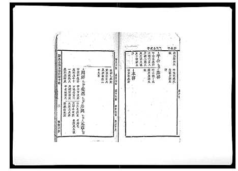 [下载][邱氏正宗五修宗谱_11卷首1卷]江西.邱氏正家五修家谱_七.pdf